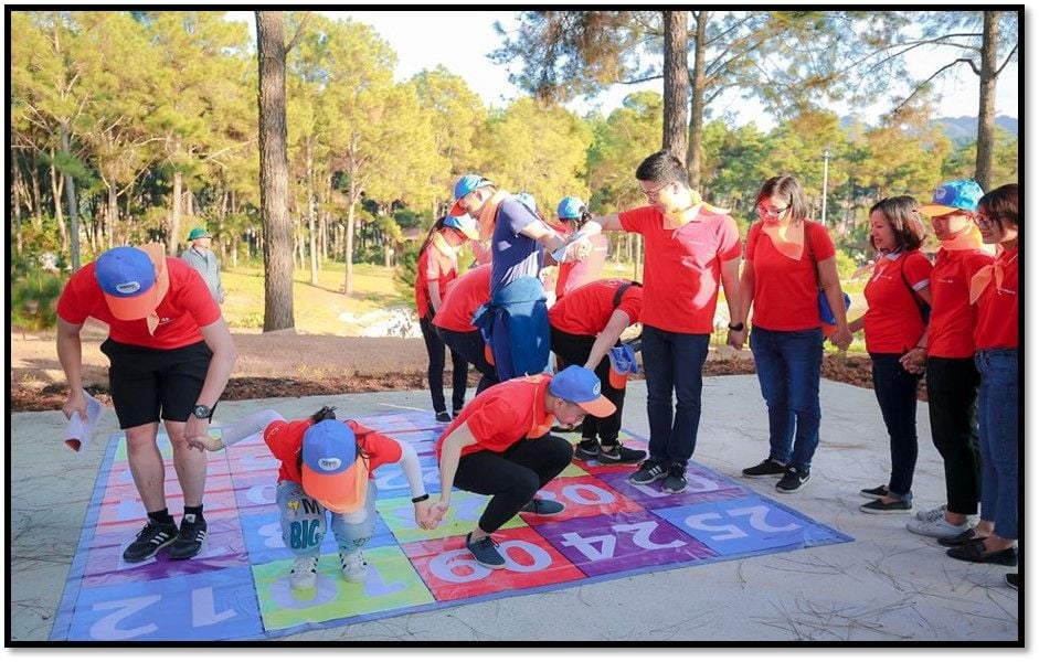 top 6 tro choi teambuilding tri tue chon loc hay nhat 659e9c52e8a15