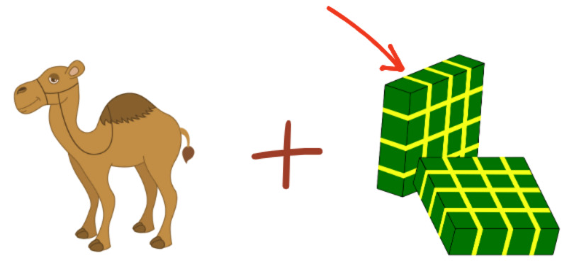 Team Building trong nhà là gì? Top 10 trò chơi team building trong nhà ấn tượng nhất 5 Trò chơi đuổi hình bắt chữ