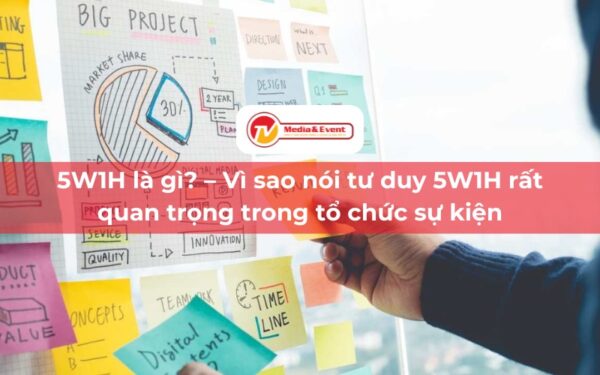 5W1H là gì