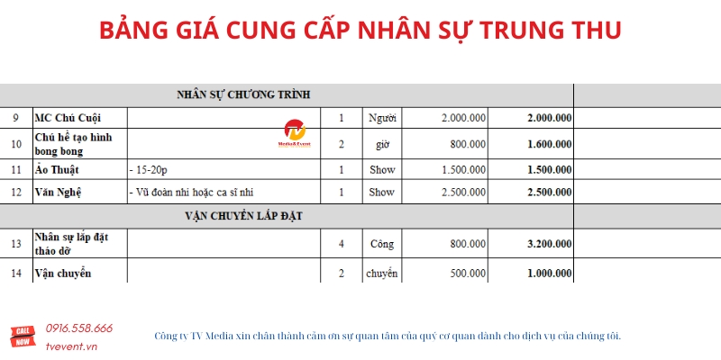 Bảng báo giá dịch vụ tổ chức trung thu trọn gói năm 2024 13 BANG GIA CUNG CAP NHAN SU TRUNG THU