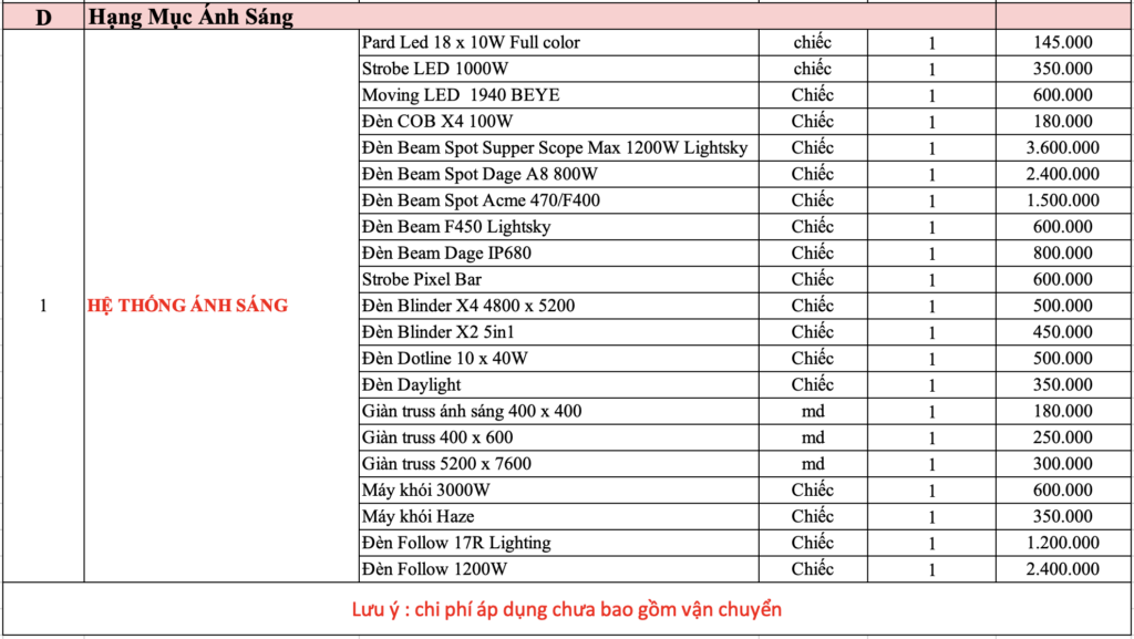 6 Cho thuê trò chơi teambuilding
