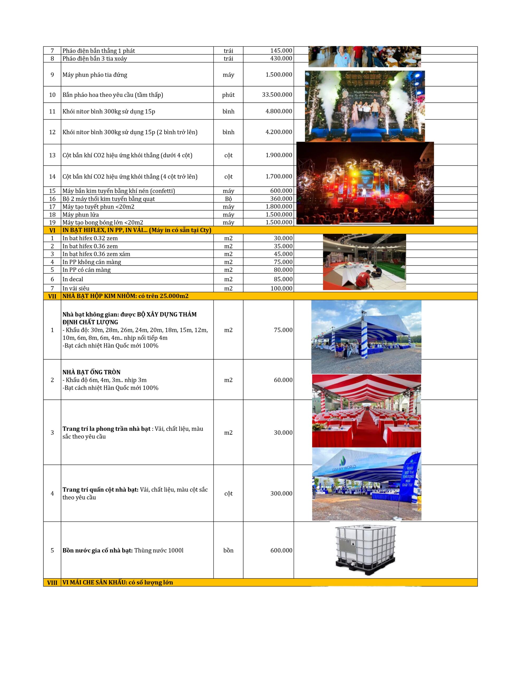 Báo giá thiết bị sự kiện khu vực TPHCM và các tỉnh lân cận 18 BANG GIA CHO THUE THIET BI TO CHUC SU KIEN page 0004 scaled