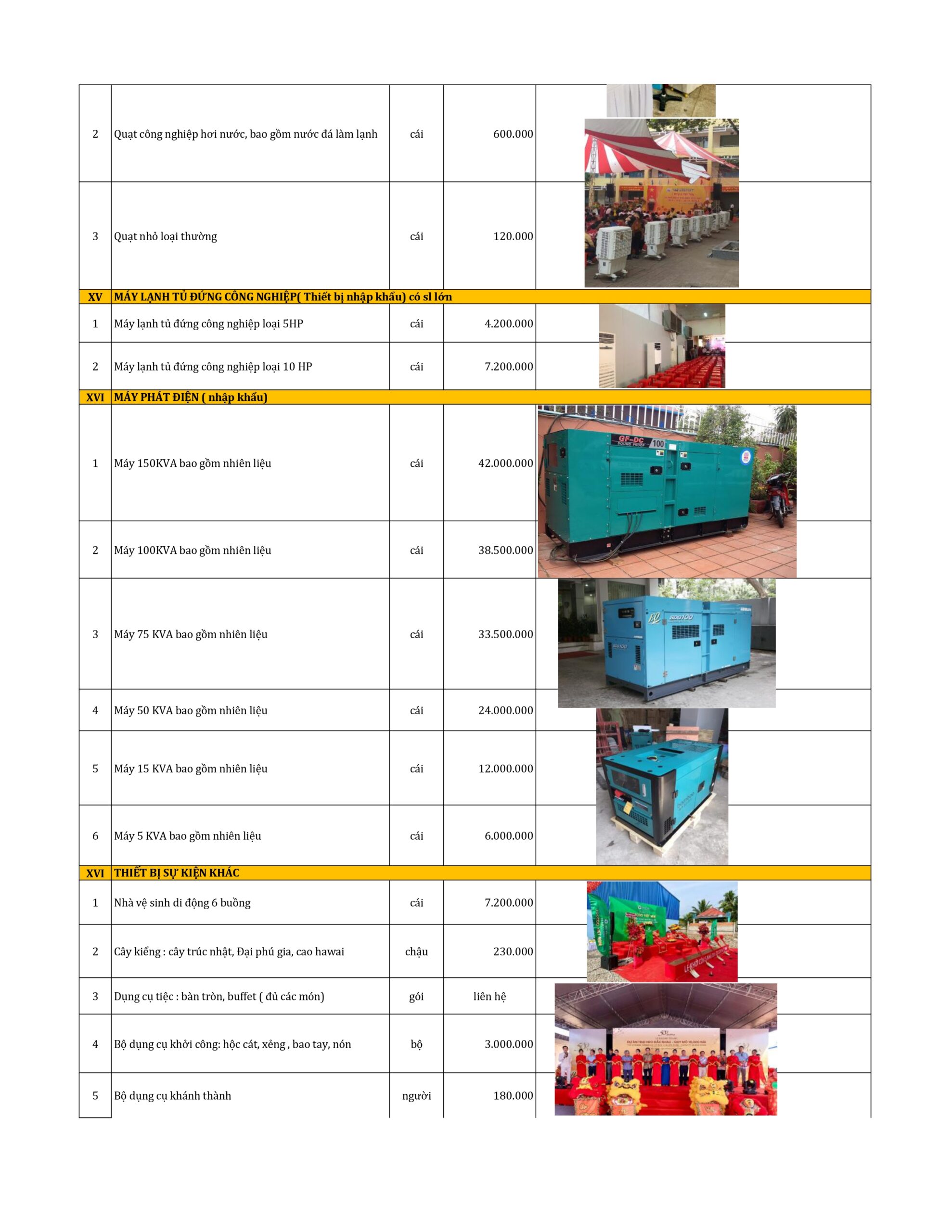 Báo giá thiết bị sự kiện khu vực TPHCM và các tỉnh lân cận 21 BANG GIA CHO THUE THIET BI TO CHUC SU KIEN page 0007 scaled